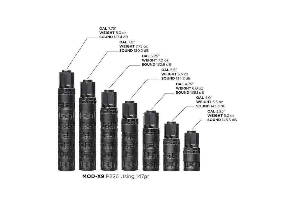 Sig Sauer MODX-9 - Shop Silencers - Bison Tactical